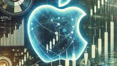 fintechzoom apple stock